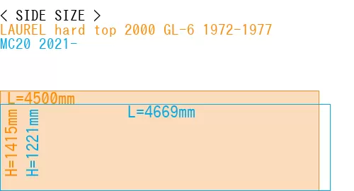 #LAUREL hard top 2000 GL-6 1972-1977 + MC20 2021-